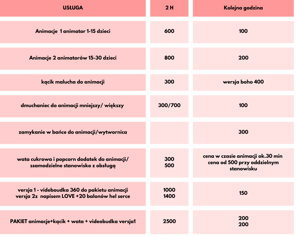 cennik animacji na wesele